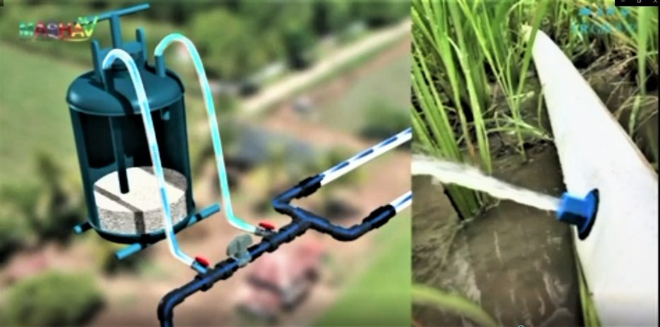 Low-pressure fertigation injector connected to irrigation pipe
